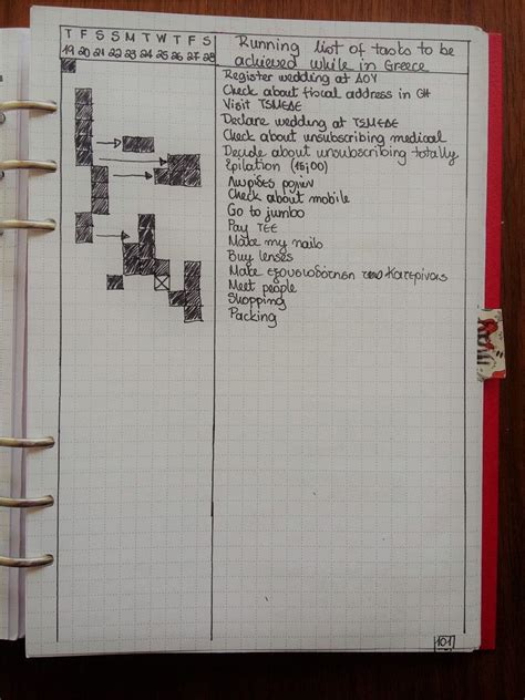 Running Task 的图像结果