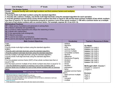 6th Grade Math Curriculum Map - Sebring Local Schools