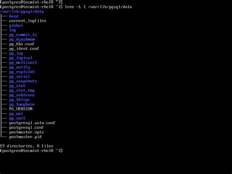 Image result for PostgreSQL File