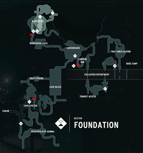 Image result for Control Map