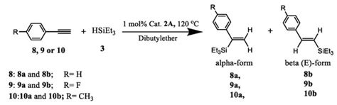 Short-Chained Platinum Complex Catalyzed Hydrosilylation under ...