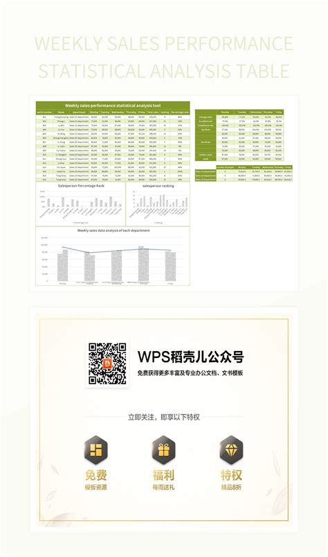 Image result for Week Commencing Performance Table Excel