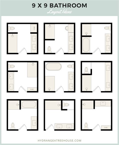 Master Bathroom Layout Plans