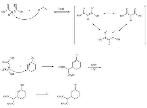 反应机理 苯乙酮与苯甲醛反应生成查尔酮的机理，如果有生成副产物的机理就更好了_百度知道