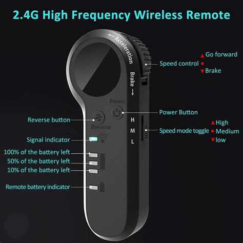 Buy Caroma Electric Skateboard with Remote, 700W/900W Electric ...