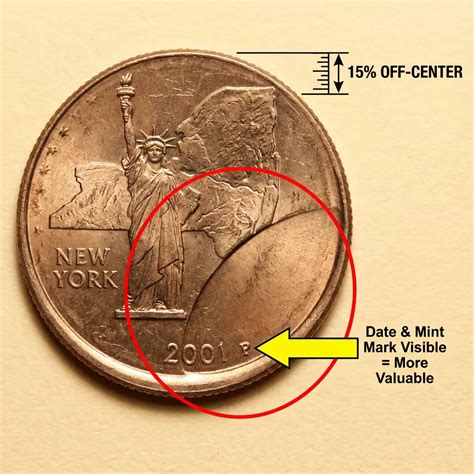 2001 Quarter Value: Mint Varieties, Rarity, And Current Prices - Coins ...
