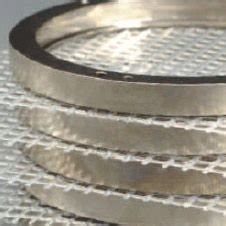 Protective Sleeves Exporter, Supplier from Bangalore