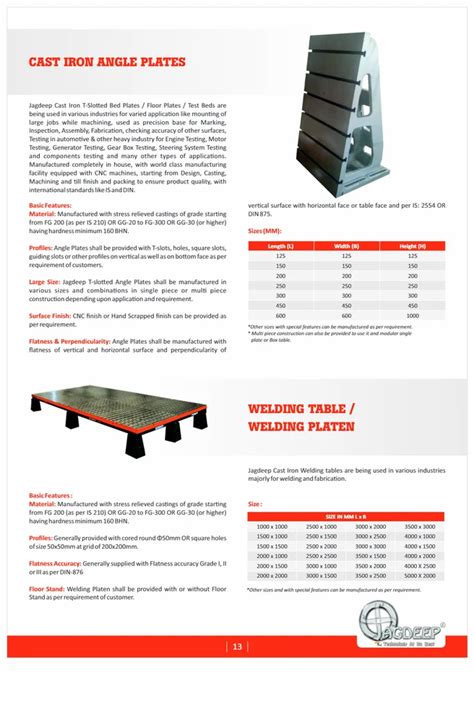Cast Iron Angle Plates - Cast Iron Angle Plate Manufacturer from Gurdaspur