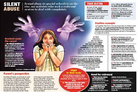 Check sexual abuse in special schools: Activists