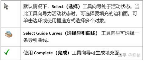 SpaceClaim Modeling Tips 的图像结果
