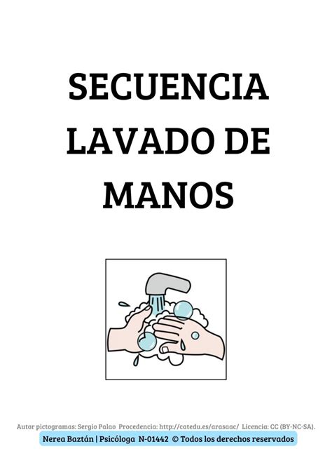 Image result for Simple Example of Procedural Text