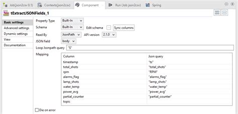Image result for Talend How to Convert HashMap into JSON
