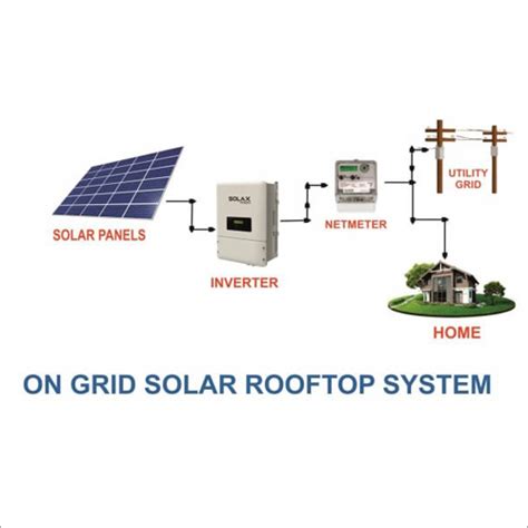 Off-Grid Solar System Installation 的图像结果