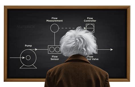 Image result for Loop Tuning Example