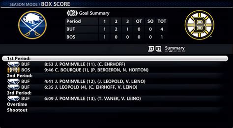EA SPORTS NHL 13: Dec. 1 simulations