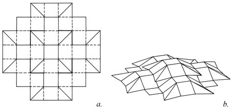 Flat Expanding Structure 的图像结果