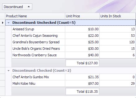 Image result for DevExpress WinForms GridView Card