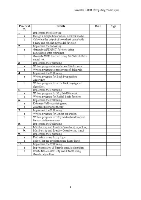 Soft Computing Manual (Course Code) - Practical Implementations and ...