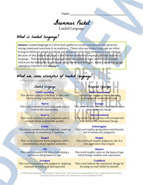 Grammar Practice Worksheet on Avoiding Manipulative and Loaded Language ...