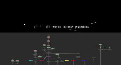 Image result for MoGraph Animation