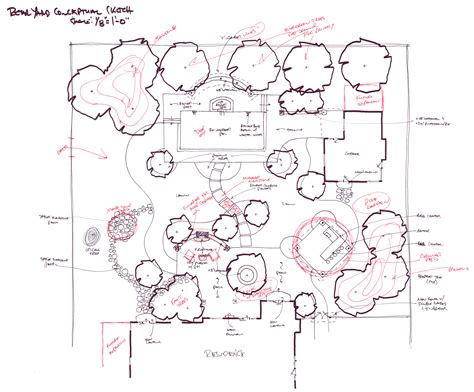 Landscape Design Sketch