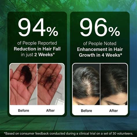 NIDHI'S GRANDMAA SECRET 13 Herbs Hair Oil for Hair Fall Control, Hair ...