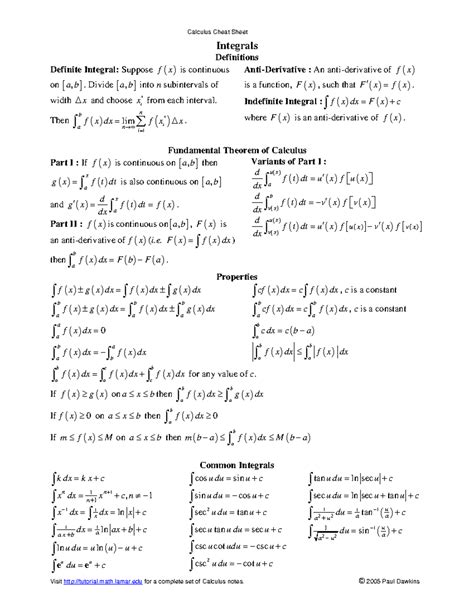 Calculus cheat sheet integrals 220831 151531 - Integrals Definitions ...