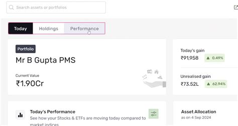 How to view my PMS performance snapshot in MProfit? : Help Center