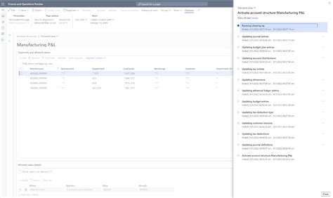 Account Management Structure 的图像结果