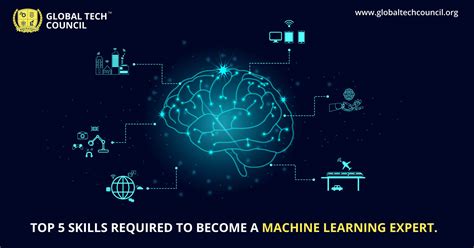 Image result for How to Become Pro in Machine Learning