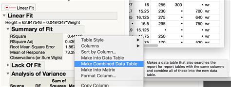 Image result for JMP Sort Graph