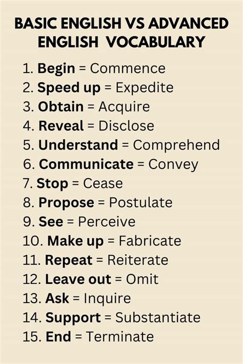 Image result for Basic vs Advanced Settings