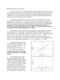 Potential Energy Graphs 的图像结果