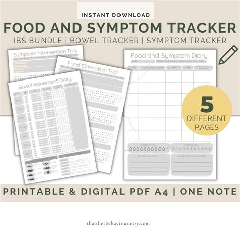 Food and Symptom Tracker, Printable Food Diary, IBS Symptom Tracker, Bowel Tracker, Stool Chart ...