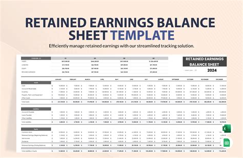 Accounting Statement Of Retained Earnings
