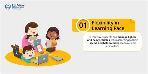 What Is the Credit System in Education: A Complete Guide