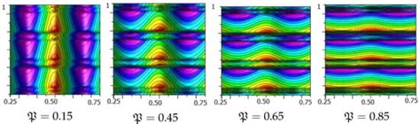 Enhancing Stability in Fractional-Order Systems: Criteria and Applications