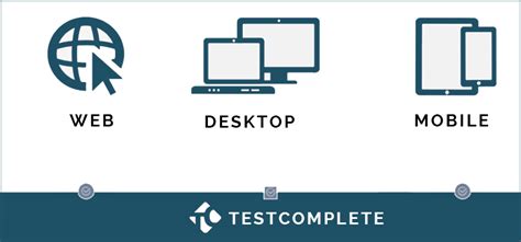TestComplete Automation Tool Tutorial 的图像结果
