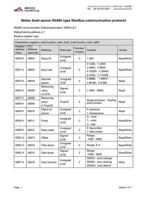 Image result for RS485 Modbus Module Vector