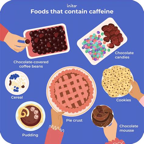 Does caffeine affect fertility?