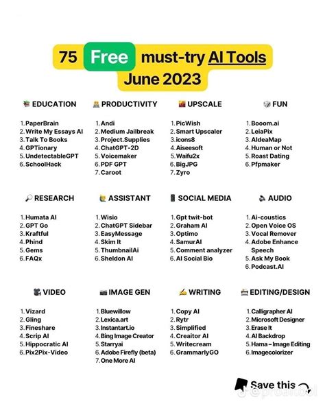Image result for Chatgpt Tutorial