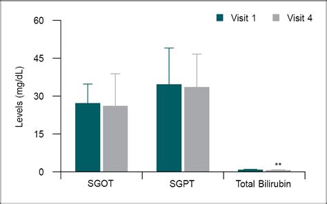Latest Clinical Journal | Reviews | Medical Research | Guidelines | IJCP