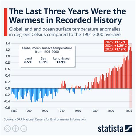 Home - Biblioteca - Campus Madrid - Biblioteca at Universidad Europea