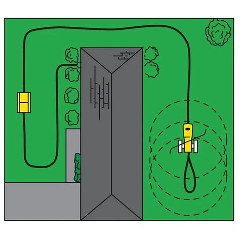 Nelson Rain Train Traveling Water Sprinkler 13 500 sq ft Coverage with ...