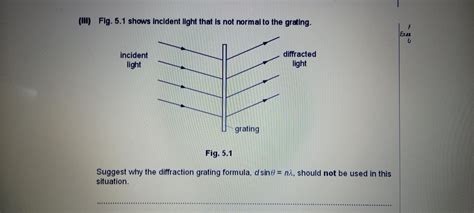 Image result for Path Difference