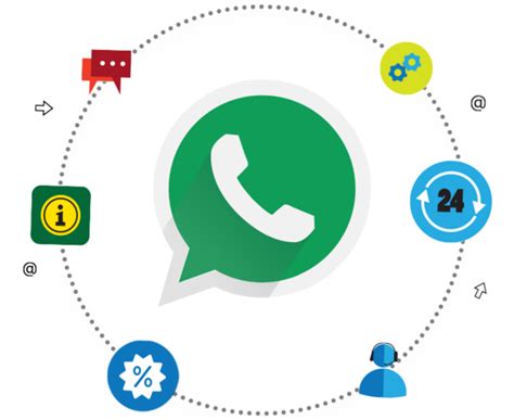 Business WhatsApp Management for your Customers - GI Social