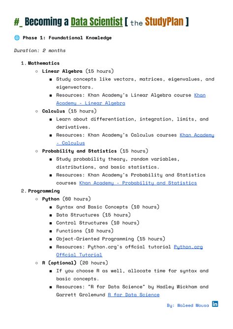 Becoming A Data Scientist Study Plan 1692337687 - #_ Becoming a Data ...