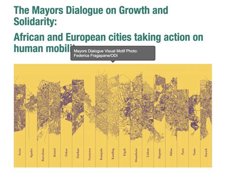 The Mayors Dialogue on Growth and Solidarity: African and European ...
