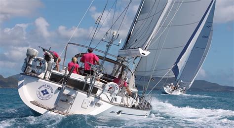 Travel around the World by Boat 的图像结果