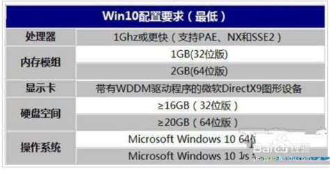 Win8、Win8.1和Win8.1 Update如何区分？_Windows8技巧_太平洋电脑网PConline